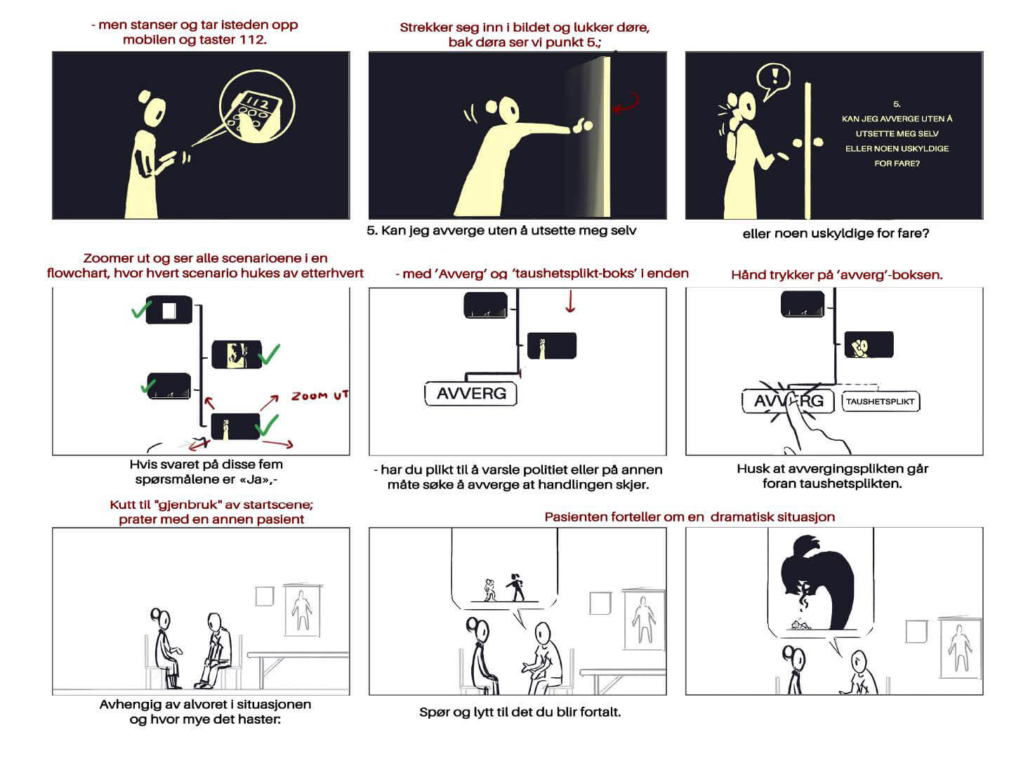 Storyboard